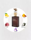 Oud Arabica EDP 50ML for Men and Women by Birra