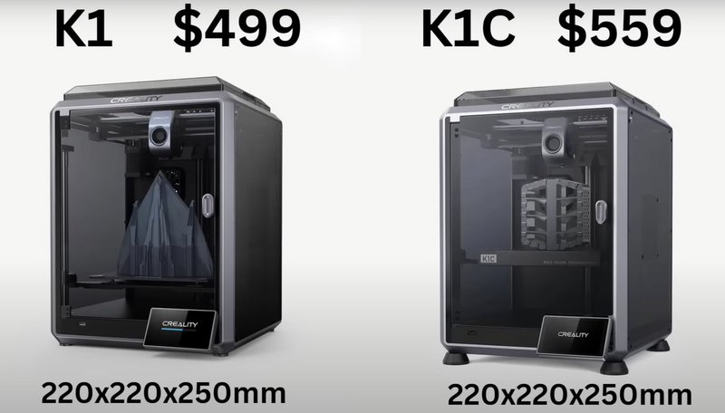 K1C Price