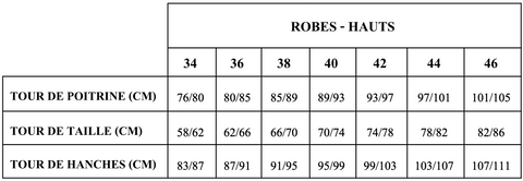Guide des tailles robes de luxes île-de-france