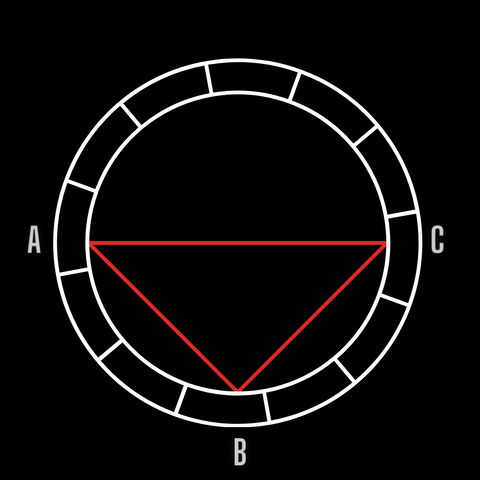 ic: Astrological T-square configuration