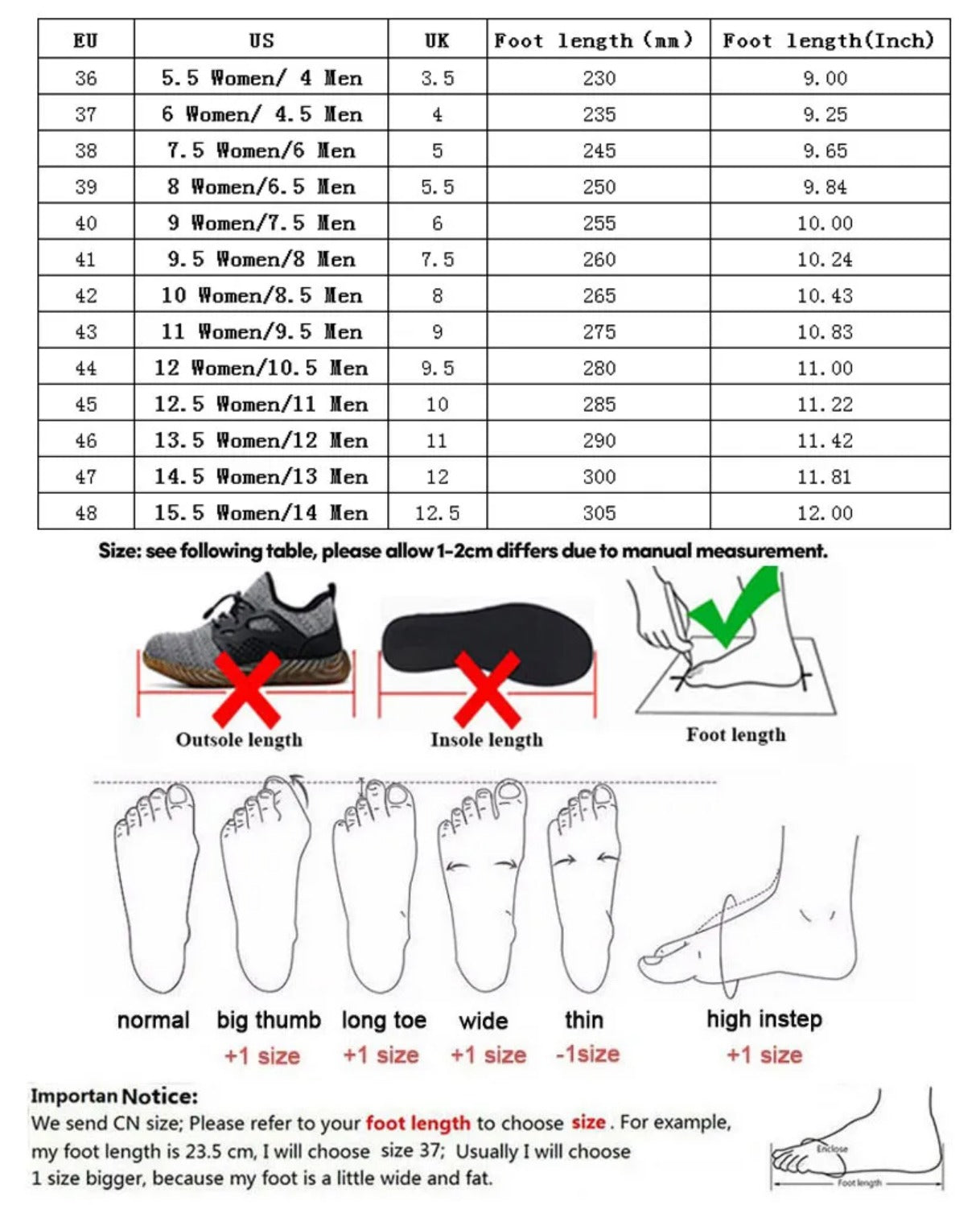 Steel-Toe Safety Boots SIZING CHART