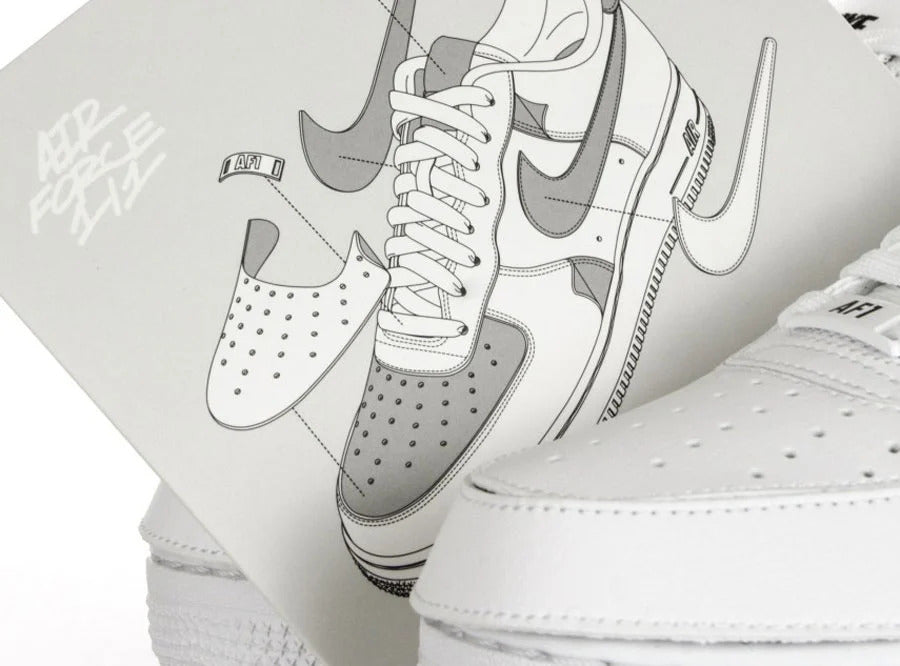 Illustrative card of the removable panels via velcro system included in each box of Nike Air Force One of One sneakers