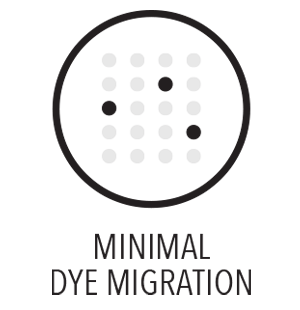 Icon-Minimal-Dye-Migration-300x310-1