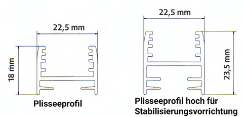 Grafik für Profilprofile mit Abmessungen