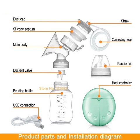 Double Electric Breast Pump ZIMEITU