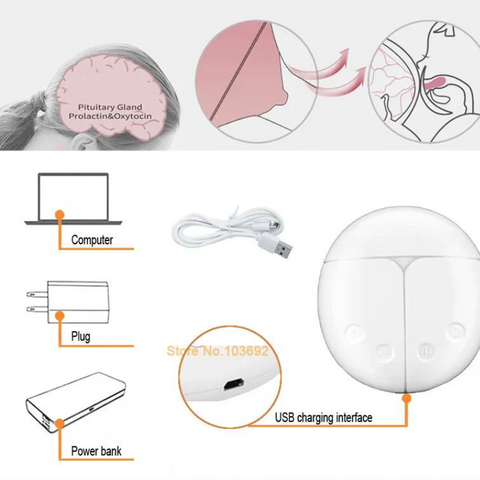 Double Electric Breast Pump ZIMEITU