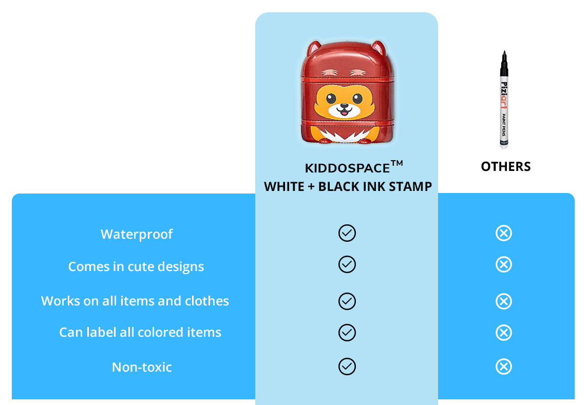 KiddoStamp 2.0™ - White + Black Ink Personalized Name Stamp (NEW) –  TheKiddoSpace CA