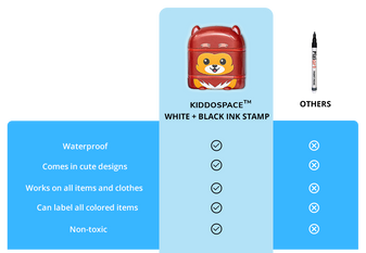 KiddoStamp™ - White + Black Ink Complete Stamping Kit