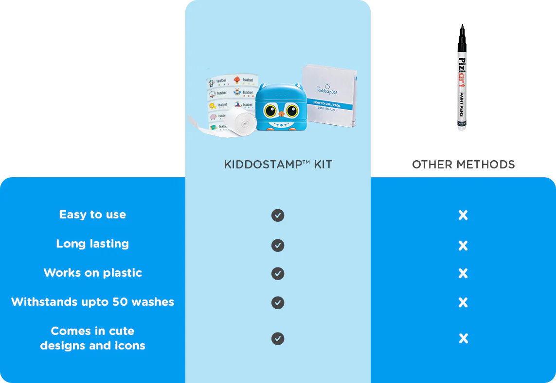 KiddoStamp™ - White + Black Ink Complete Stamping Kit