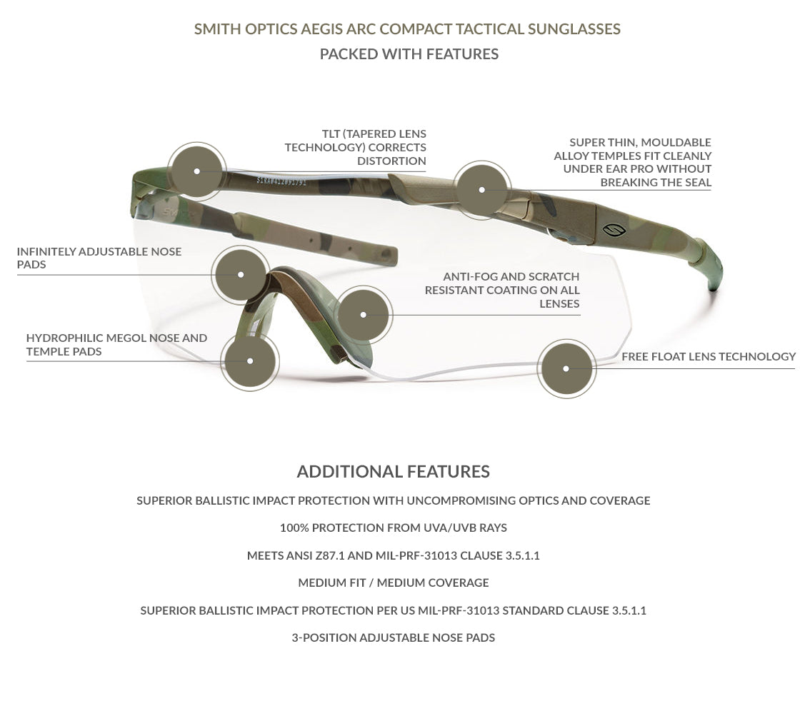 Smith Optics Aegis Arc Compact Tactical Sunglasses