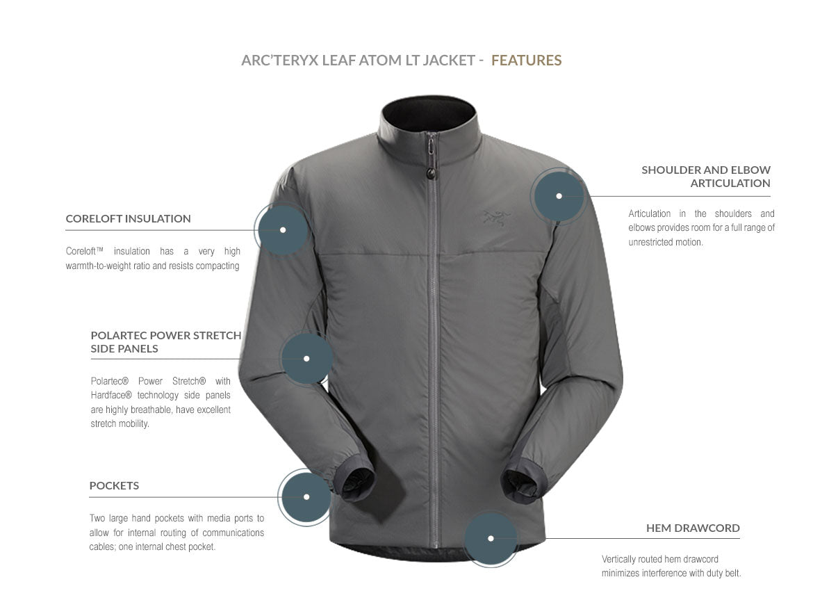 Arc'teryx Leaf Men's Atom LT Jacket (Gen 2)