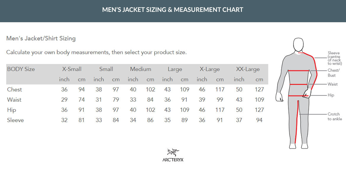 Jacket Sizing Chart