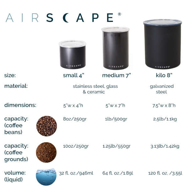 Airscape Comparison Chart