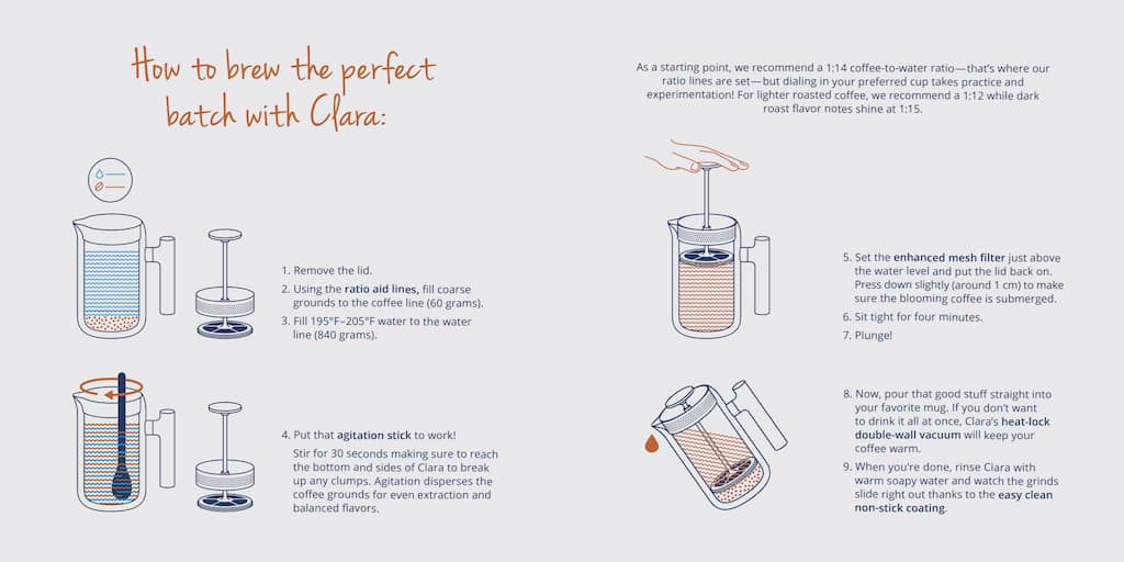 How to Brew with Clara French Press