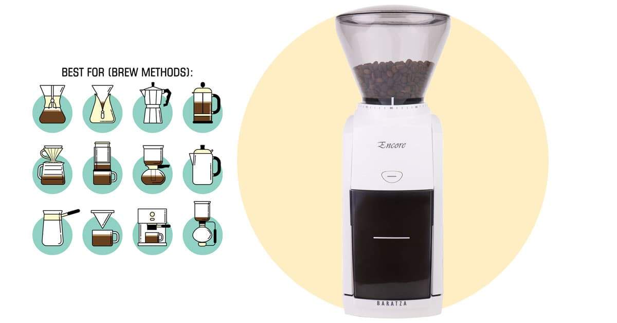 barista encore coffee grinder