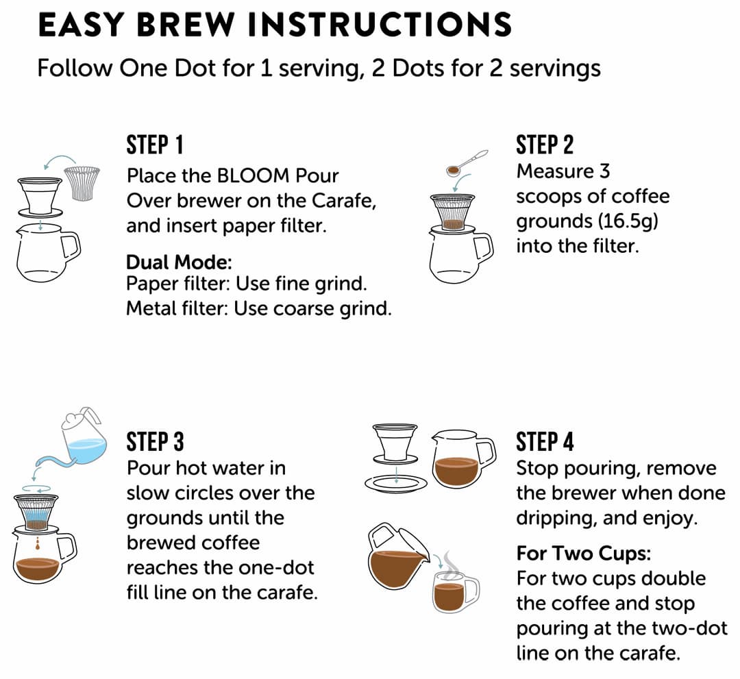 Espro Bloom Filters, Chlorine-Free Paper, Compostable, 100 Filters, Fits Espro Bloom Brewer only