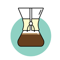 Coffee Grinders best for Chemex, Clever Dripper