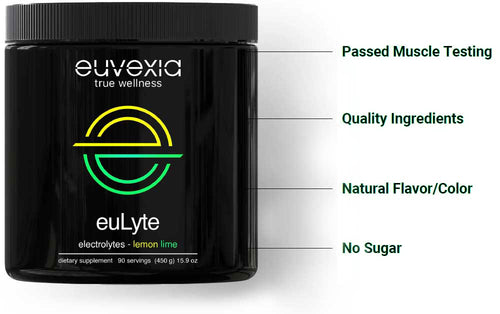 euLyte Passed muscle testing, Quality ingredients, natural flavor/color and no sugar