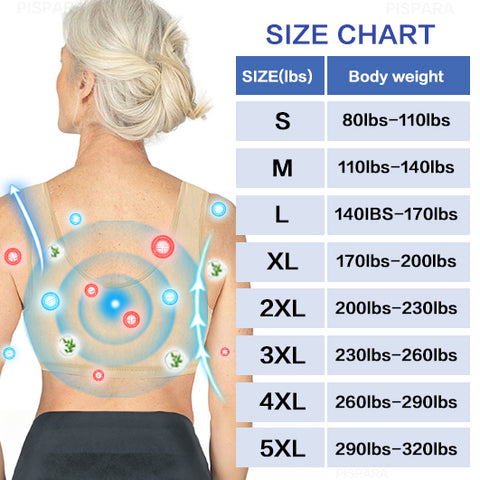 PISPARA Bra, PISPARA Ion Lifting Correction Lymphvity