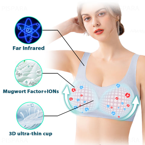 BreastHealth Lymphvity Detoxification and Shaping & Lifting Bra 1* Powerful