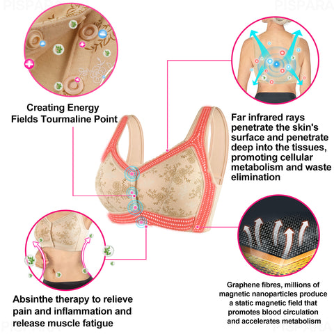 LuckySong® Ion Lifting Correction Lymphvity Detoxification Bra