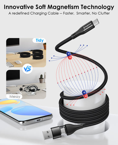 fast data transfer cable