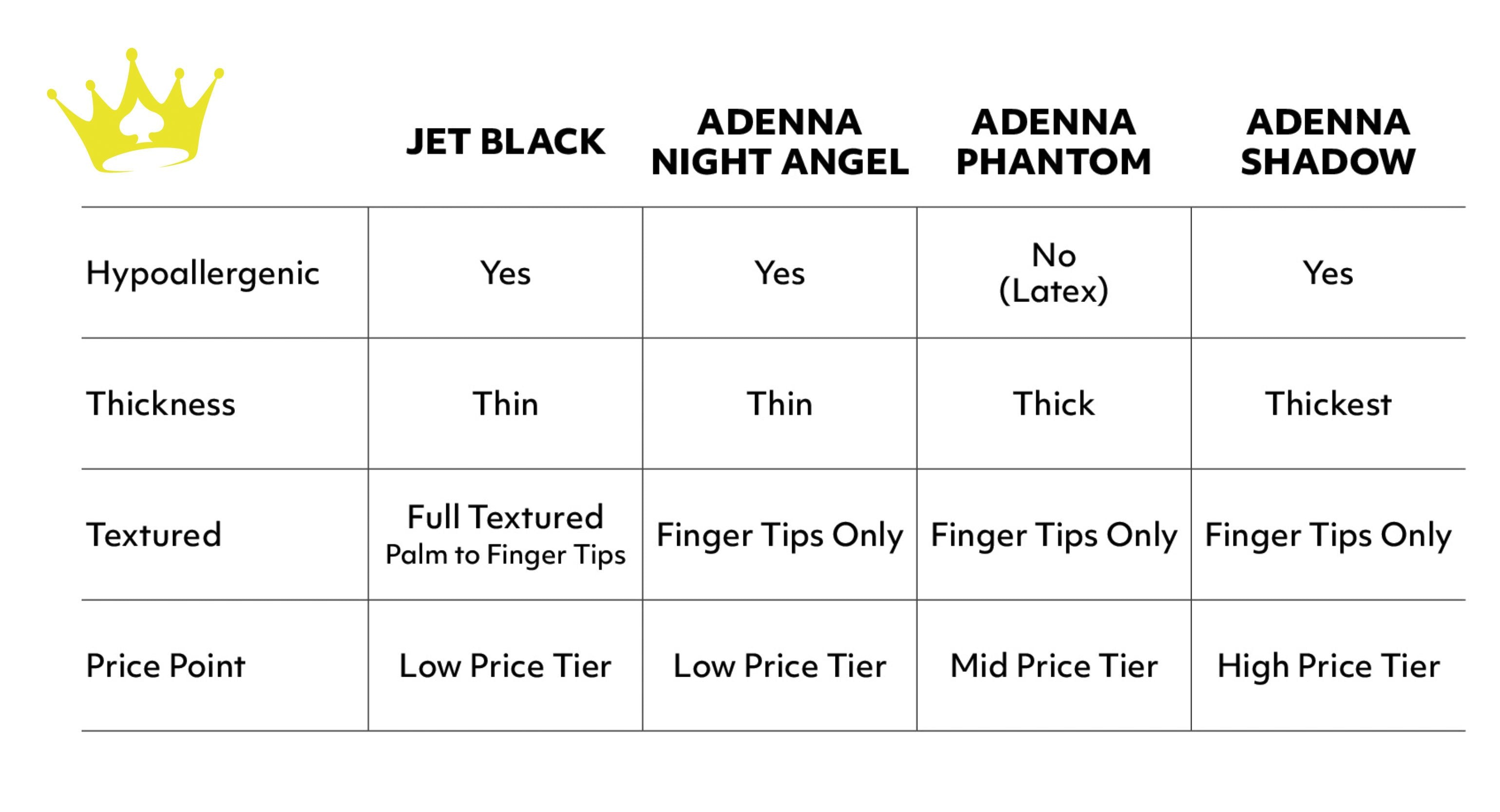 Glove-Chart.jpg