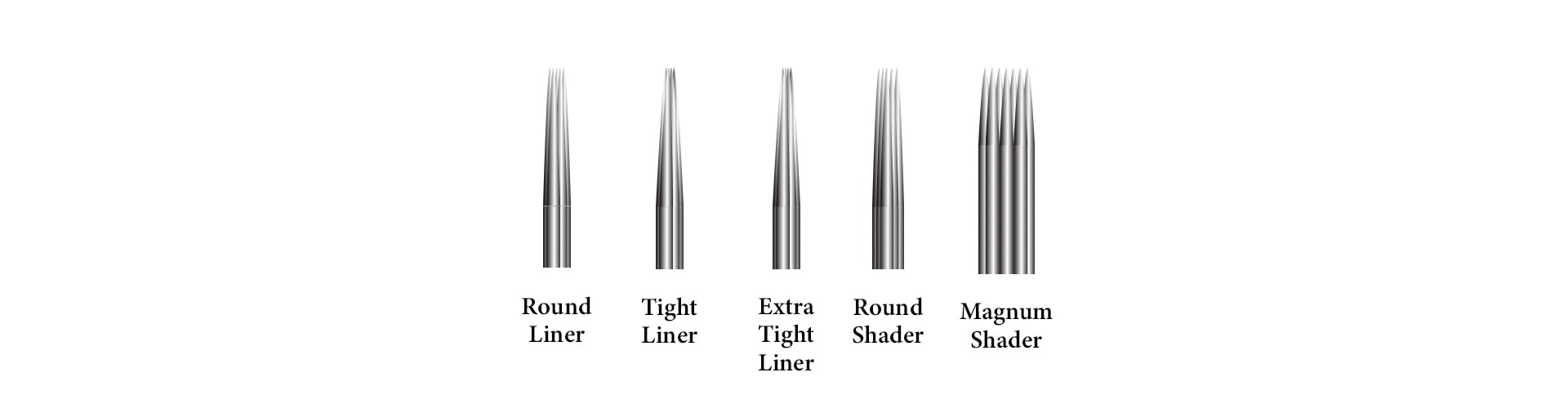 Gunnar-Blog-Needle-Guide-Groupings.jpg