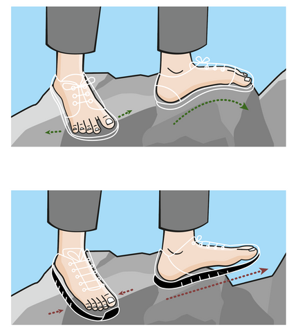 Füße auf Steinen in Barfußschuhen versus in normalen Schuhen