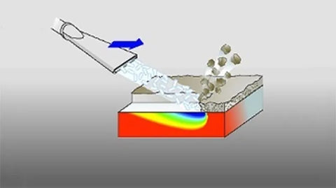 Aplicaciones y Usos del Hielo Seco