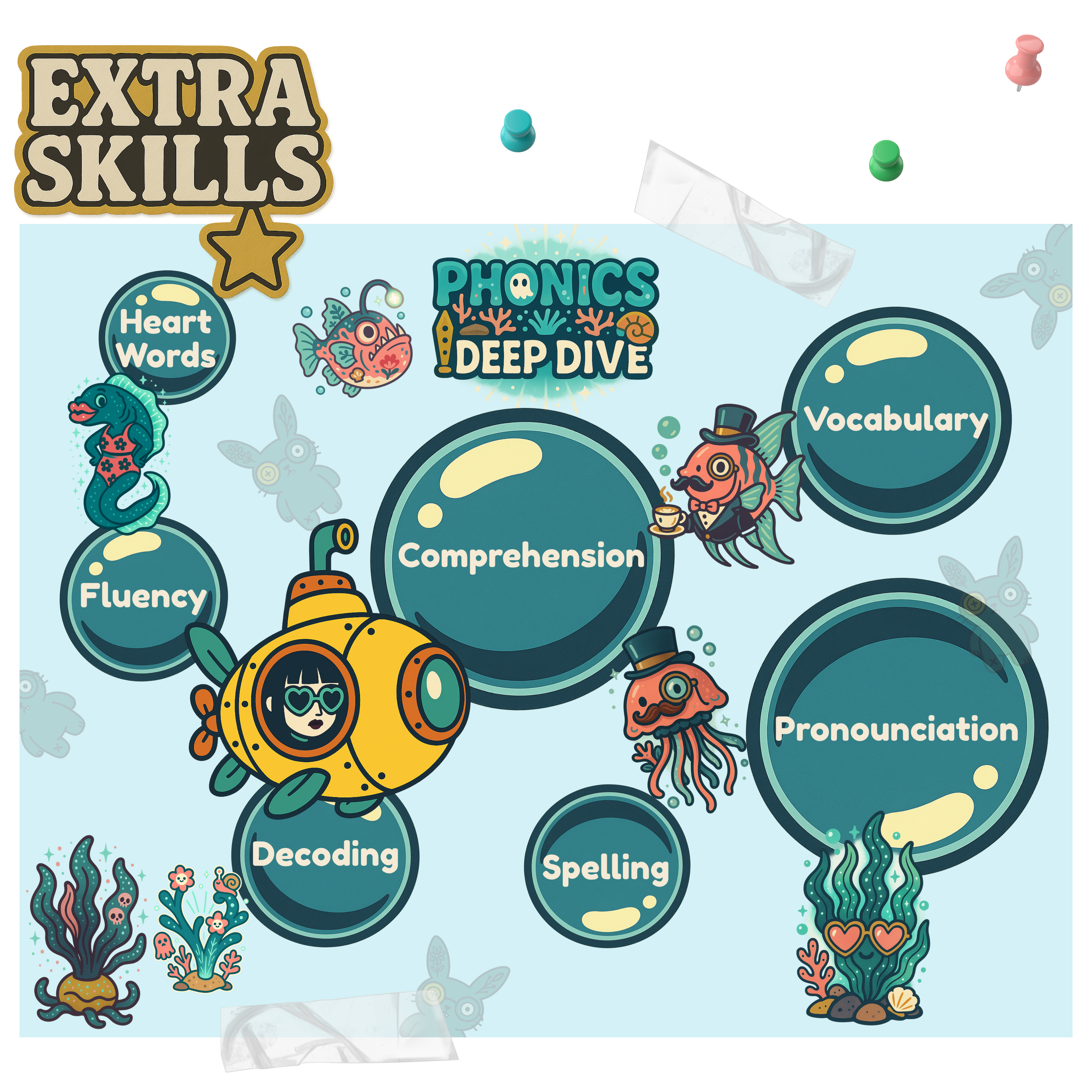 Extra Skills