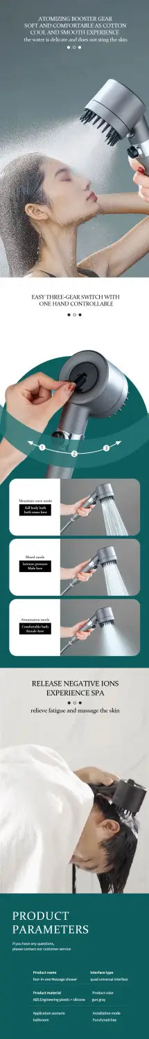 High Pressure Portable Shower Head