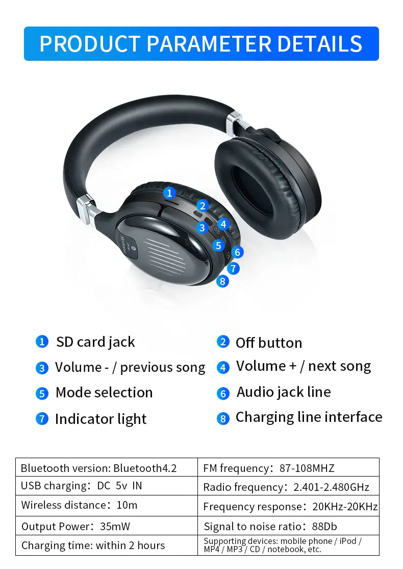 True Wireless Gaming Headphones