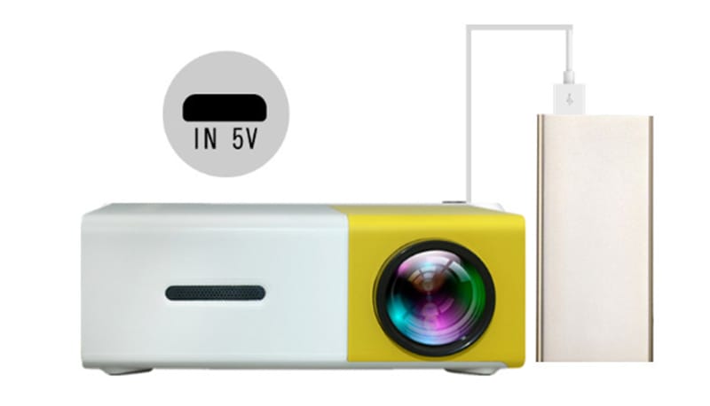 Mini HD Projector