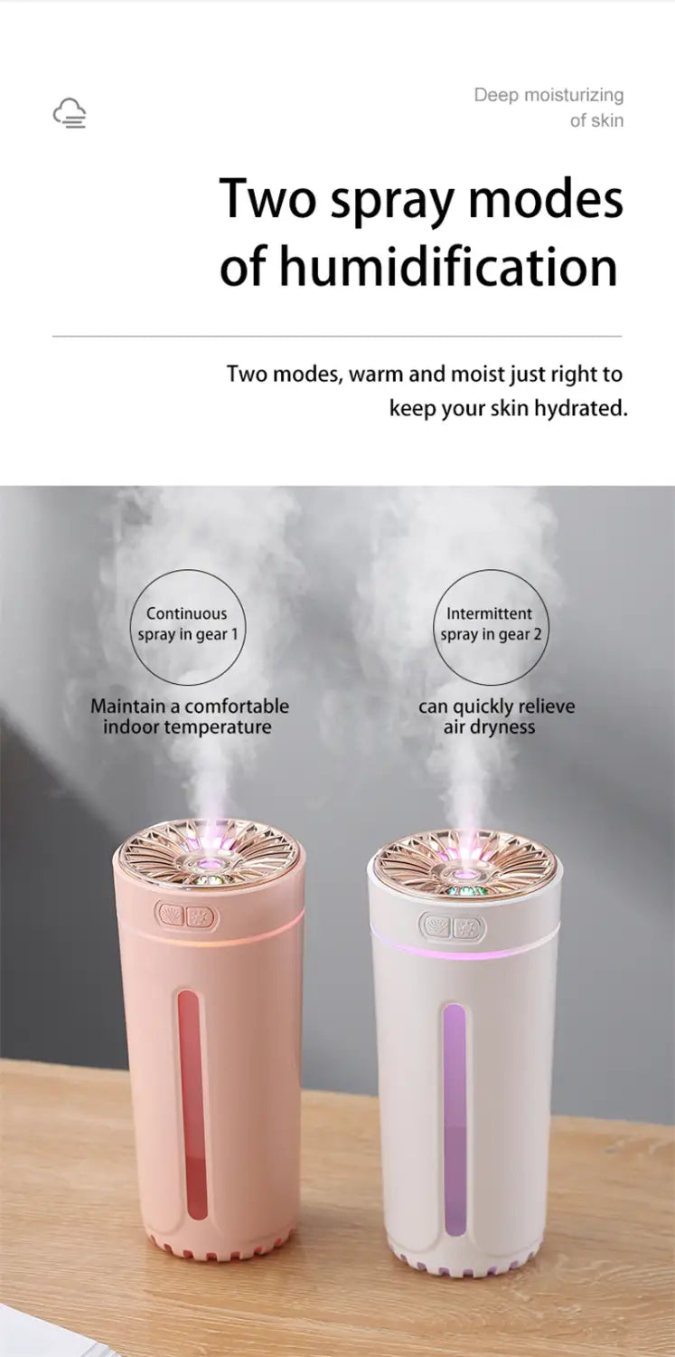 Colorful Lights Wireless Air Humidifier