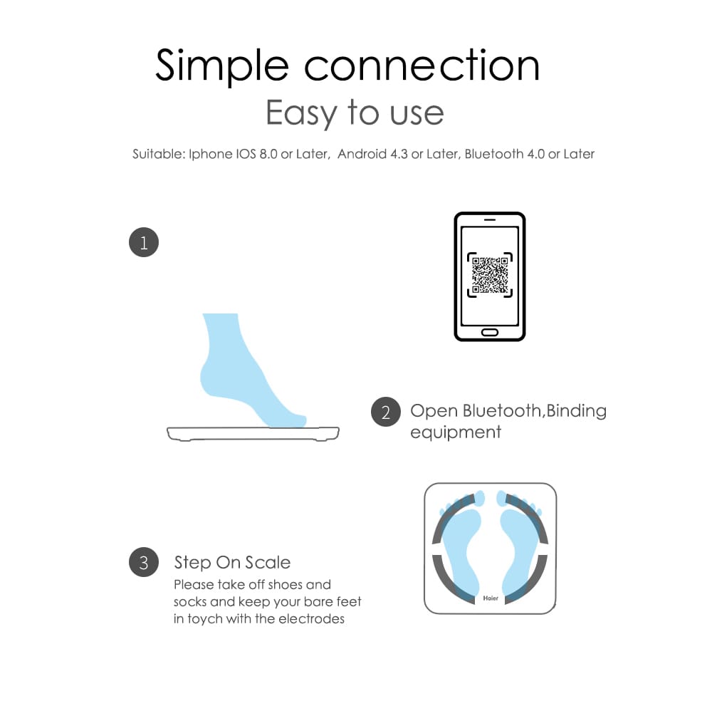 Electronic Body Fat Scale