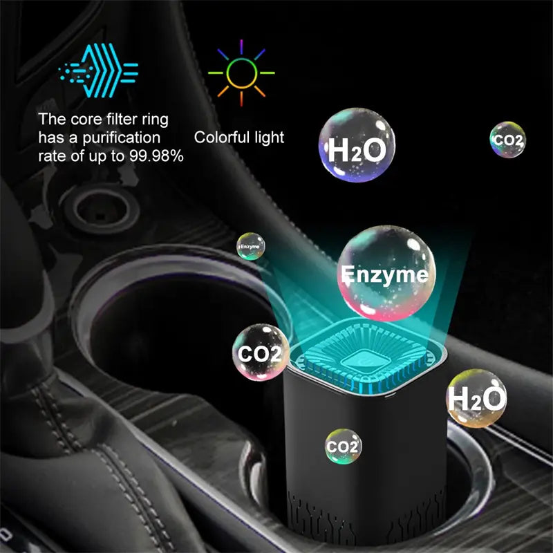 Portable Car Air Purifier