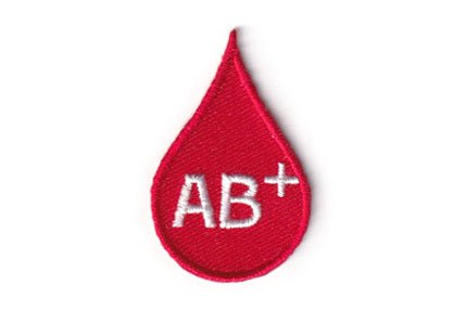 Blood Type B positive (B+) patch –