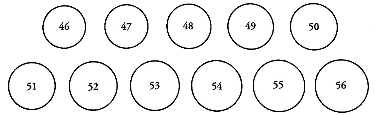 women’s ring size guide