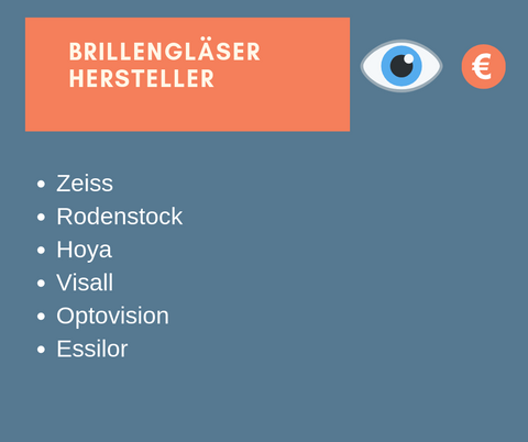 Brillengläser Hersteller Liste