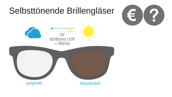 Selbsttönende Brillengläser Kosten & Qualität 