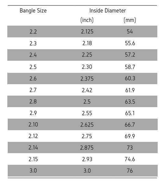 Bangle Size Chart, Bangle Diameter Measurement