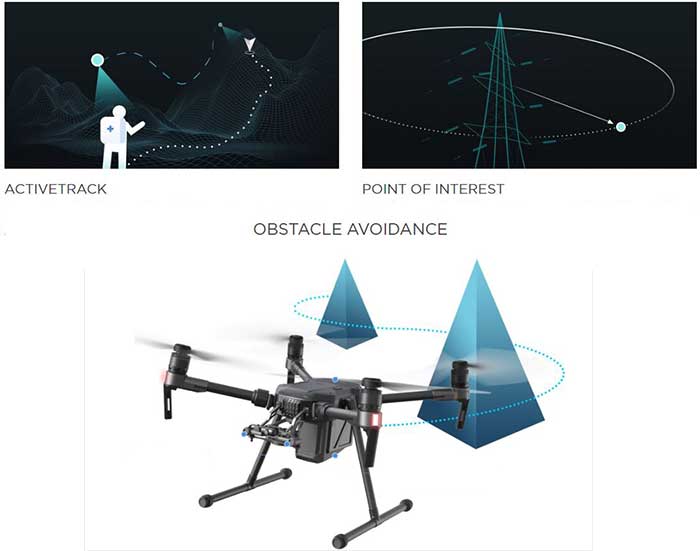 intelligent flight modes