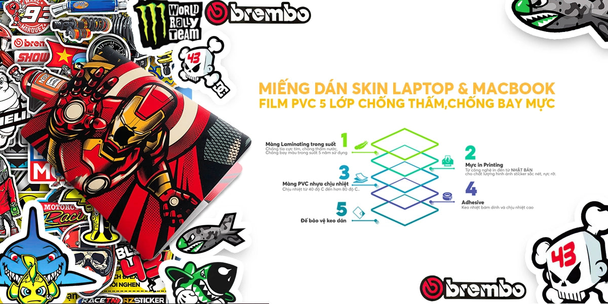 Cấu tạo miếng dán skin trang trí laptop Razer