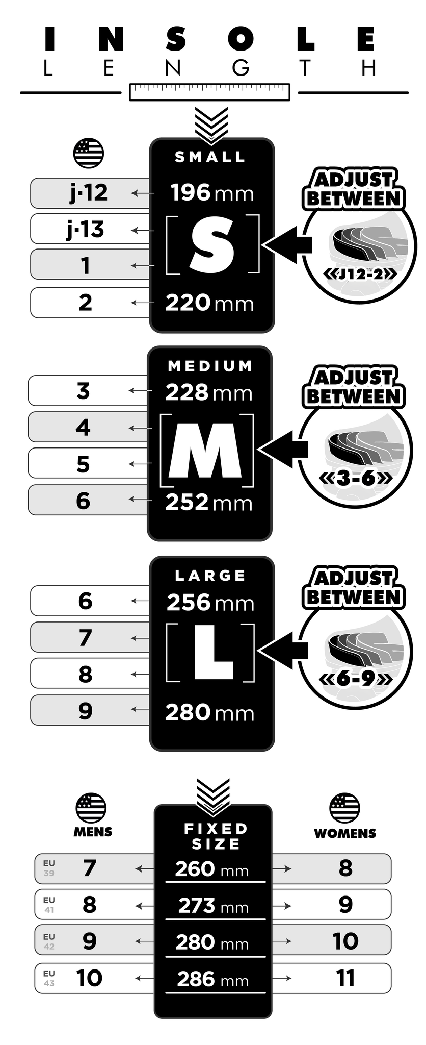 Party SK8 Size Guide