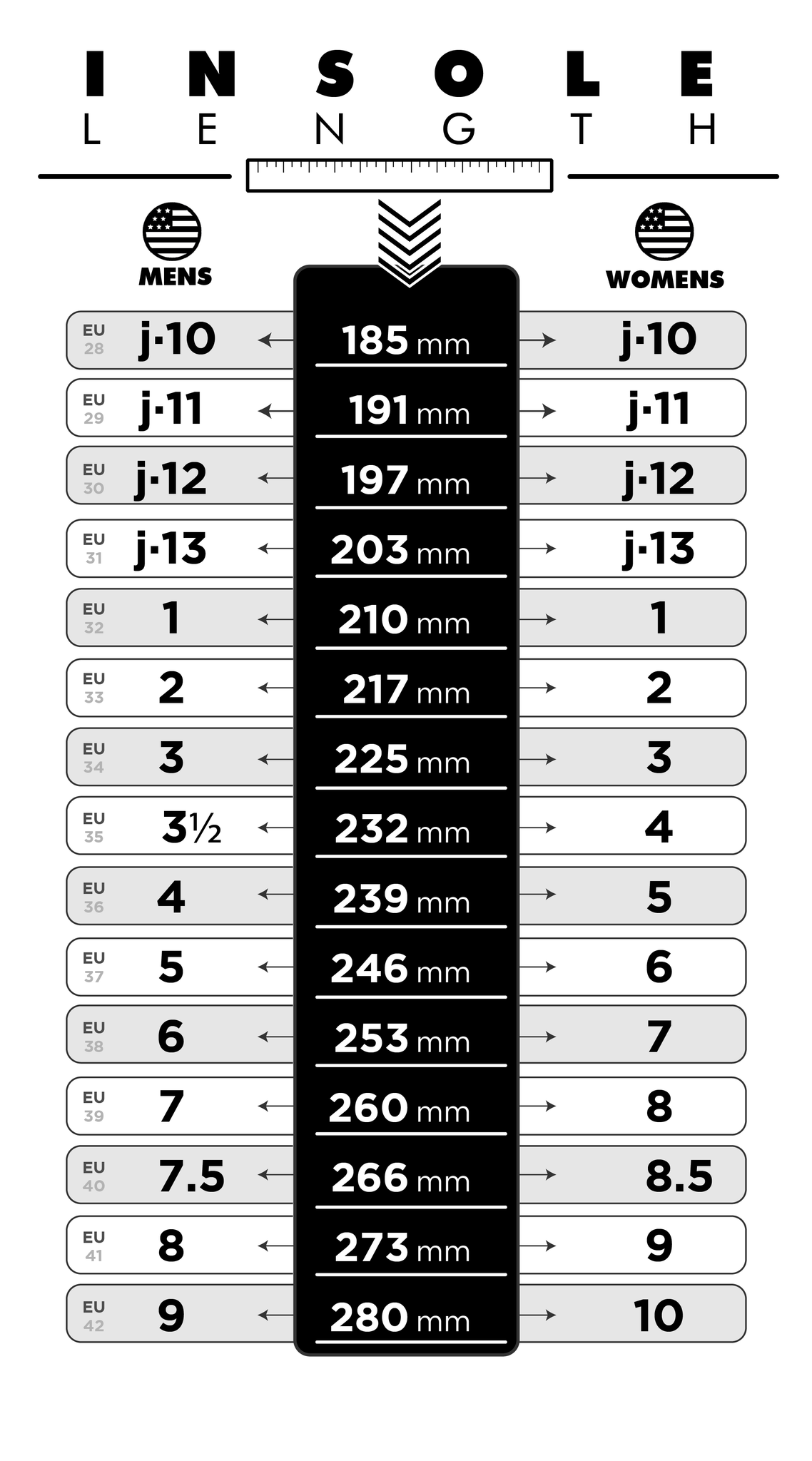 Crazy Rocket Jr Size Guide