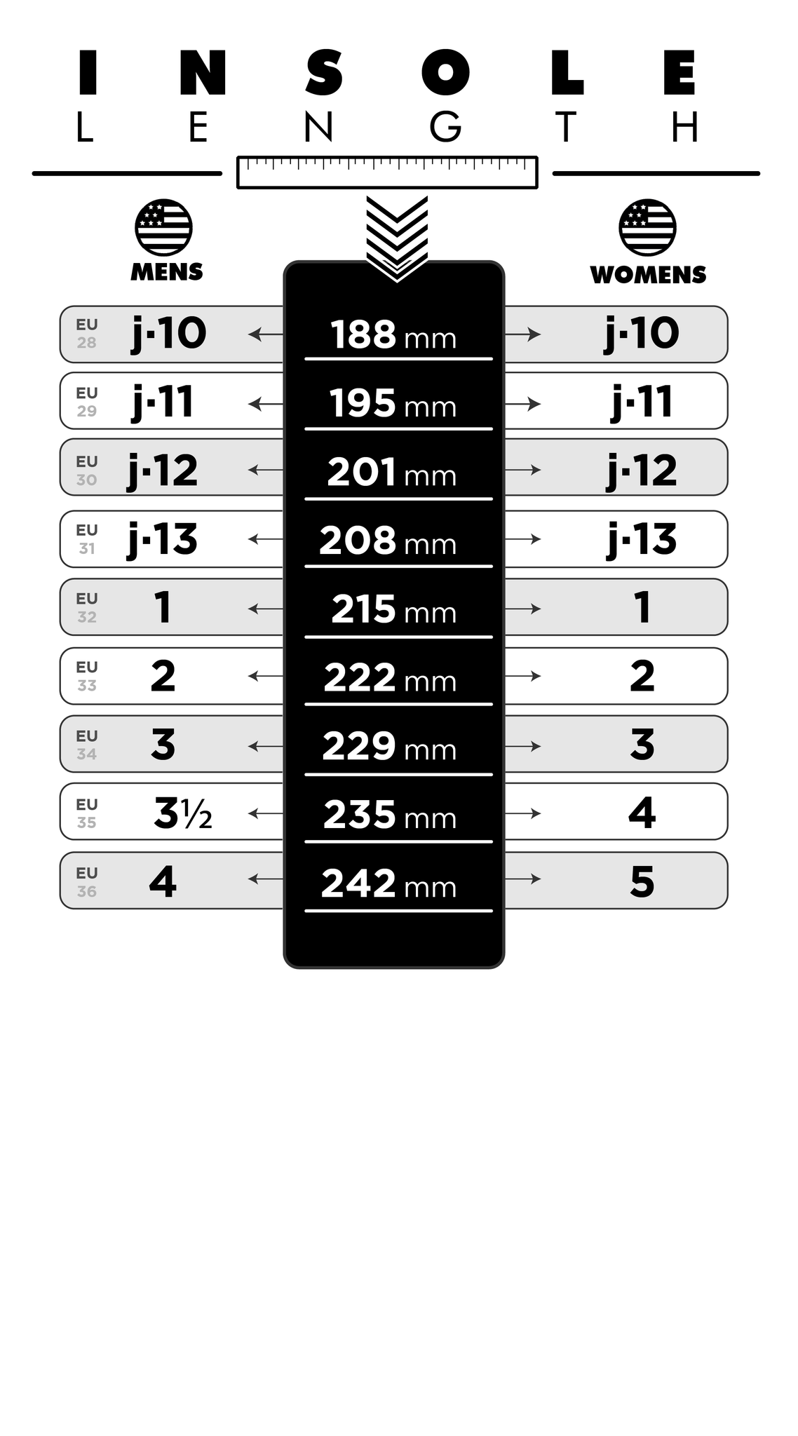 Rolla Roller Skates Size Guide