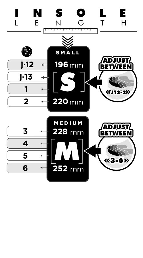 Jam Pop Rollers Skates Size Guide