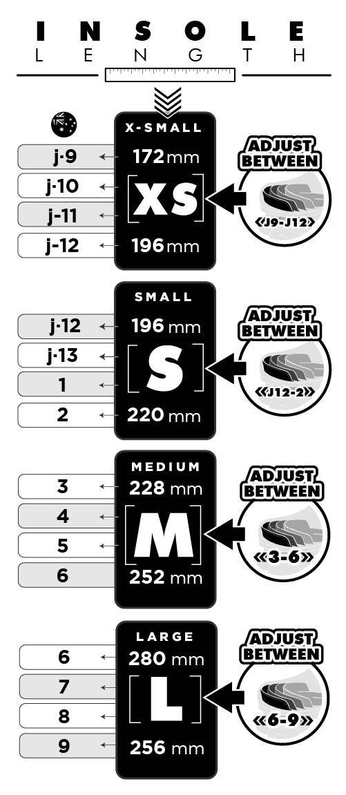 Size Adjustable Roller Skate Size Guide