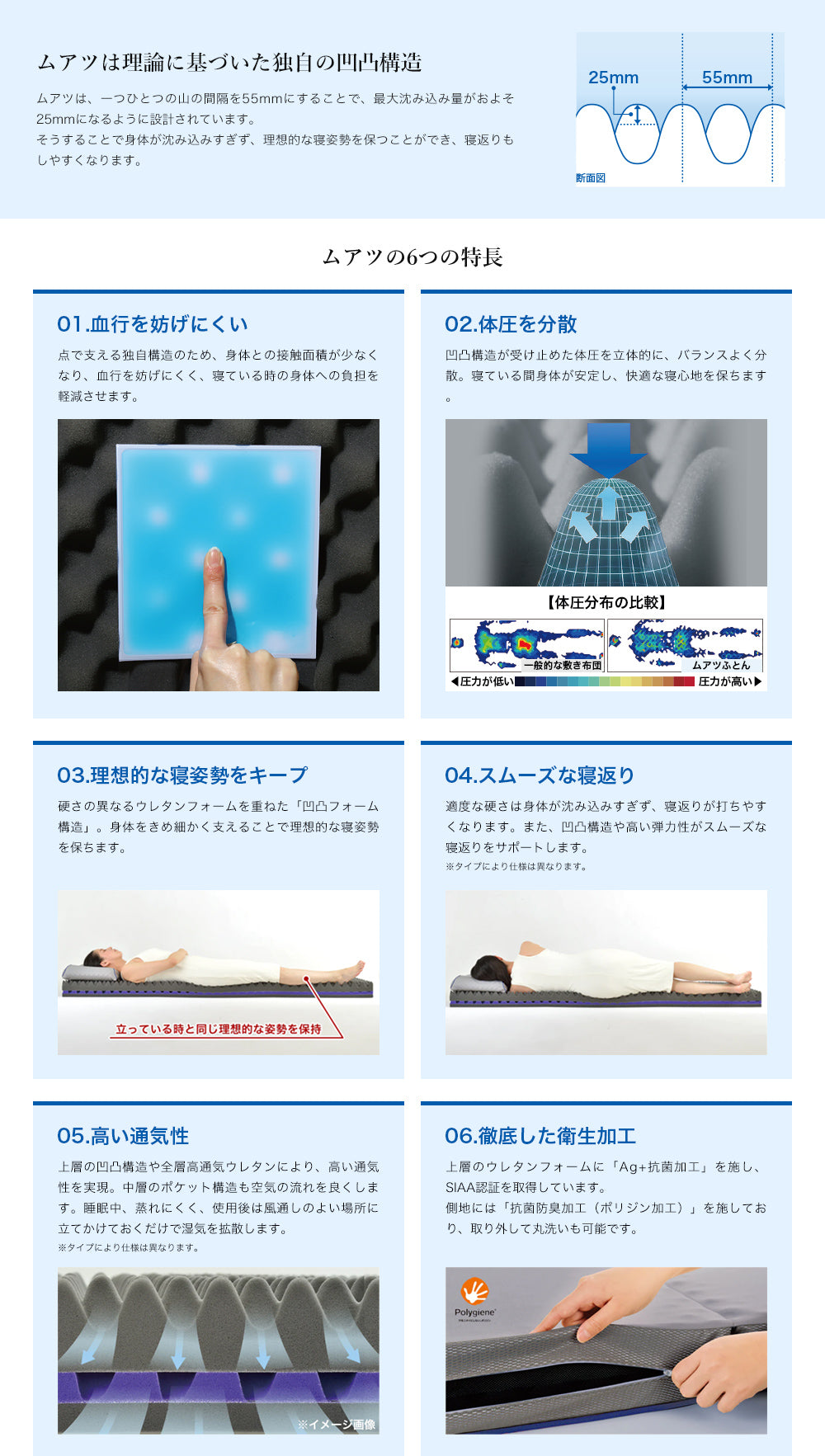 ムアツは理論に基づいた独自の凹凸構造